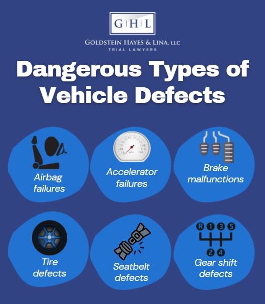 dangerous types of vehicle defects infographic